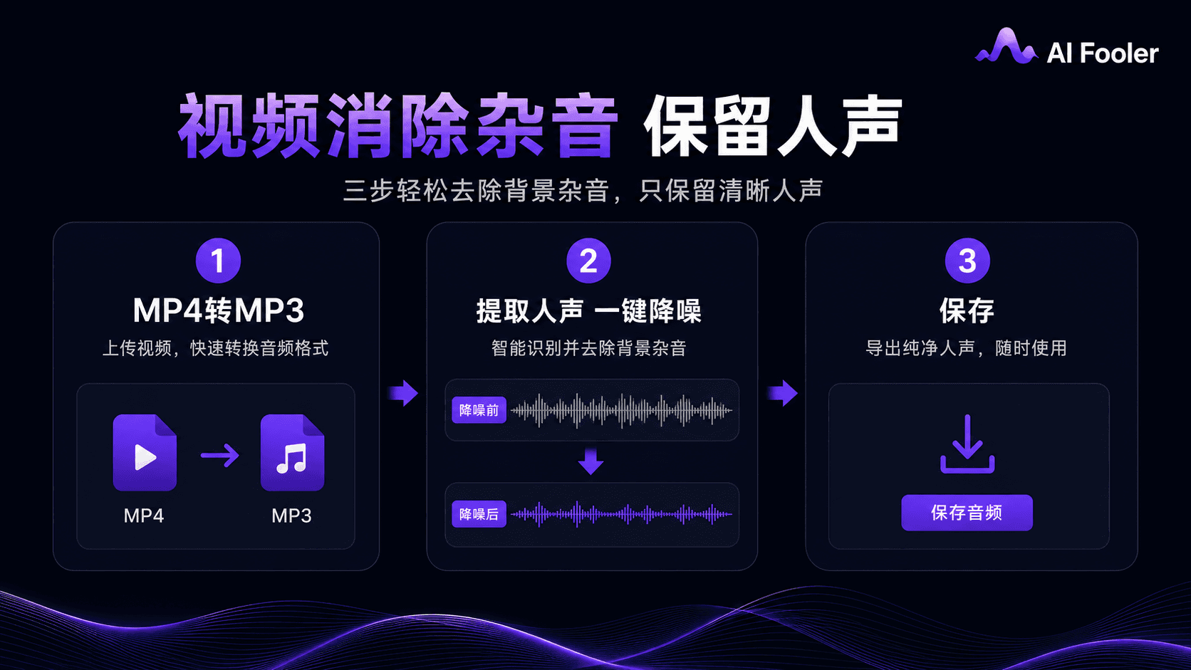 录的视频怎么消除人声?视频消除杂音保留人声