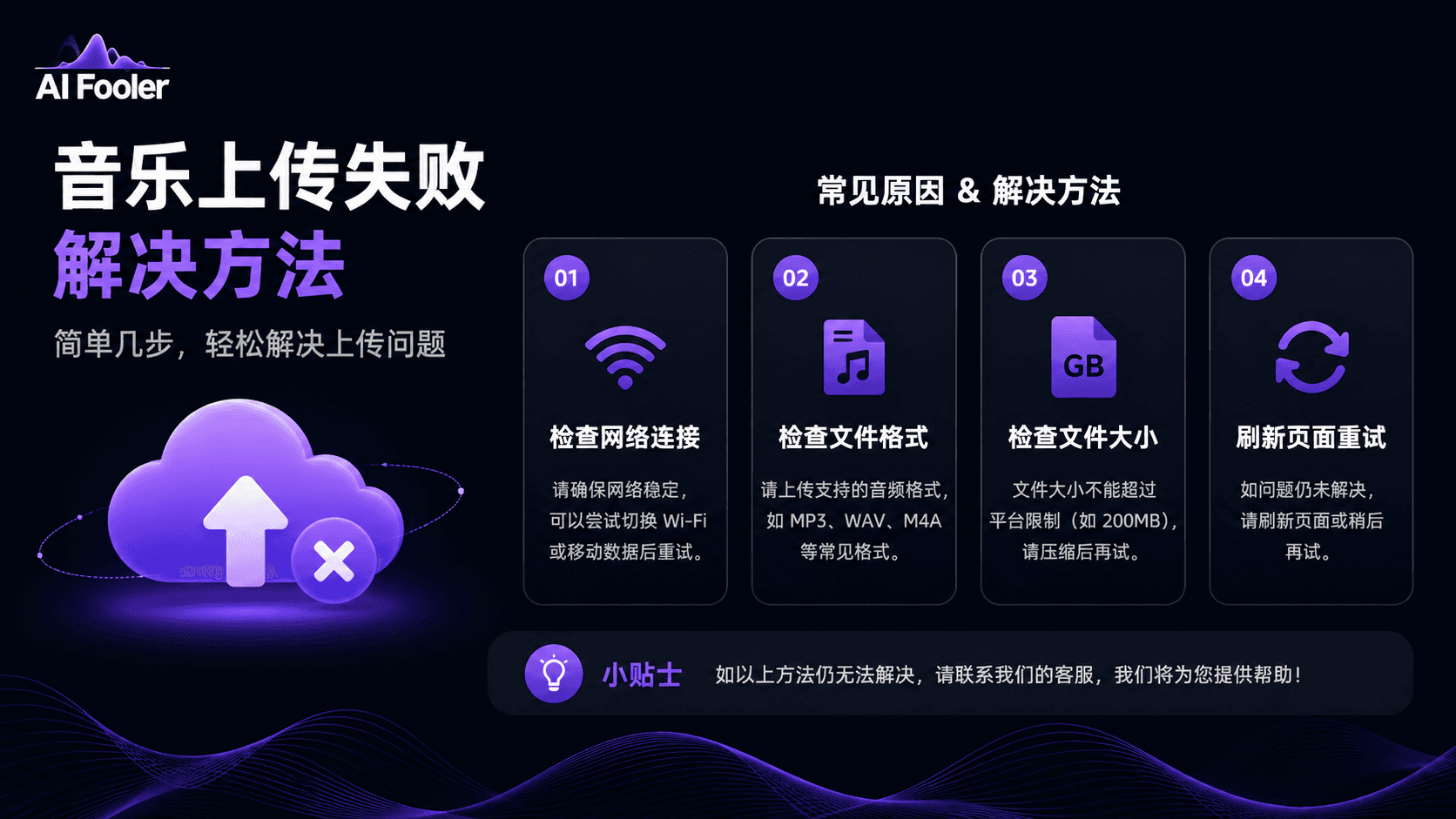 音乐上传失败怎么回事?音频不支持解决办法