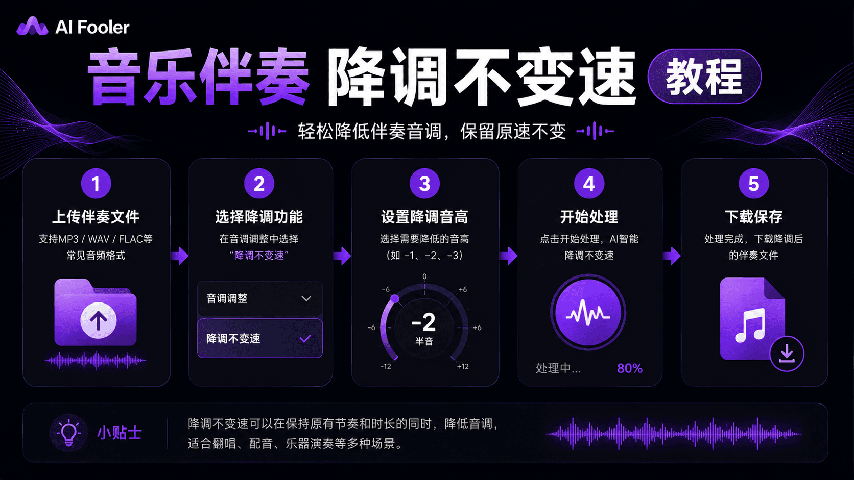 音乐伴奏怎么降调?伴奏降调简单步骤