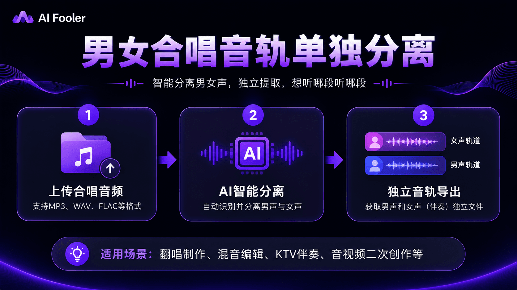 男女合唱怎么分离音轨?人声分离步骤