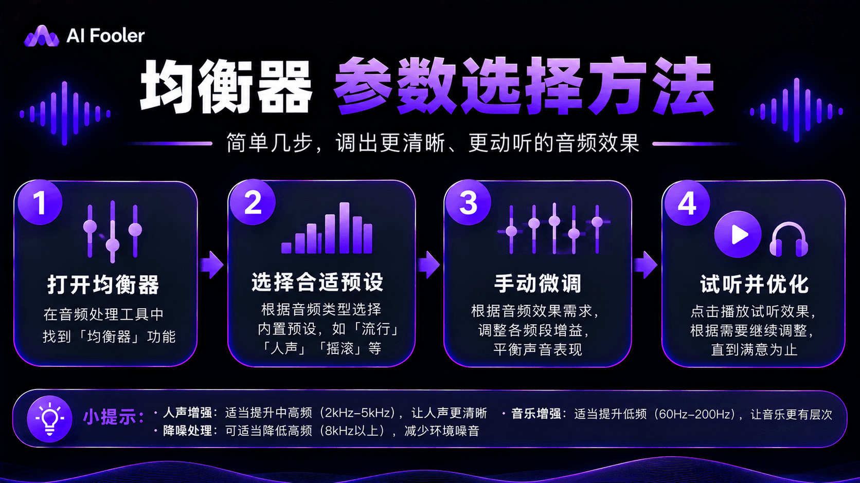 均衡器如何调节?均衡器怎么调音质好?