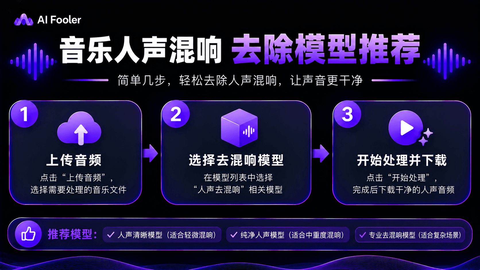 怎么去除音频中的混响?消除混响的方法