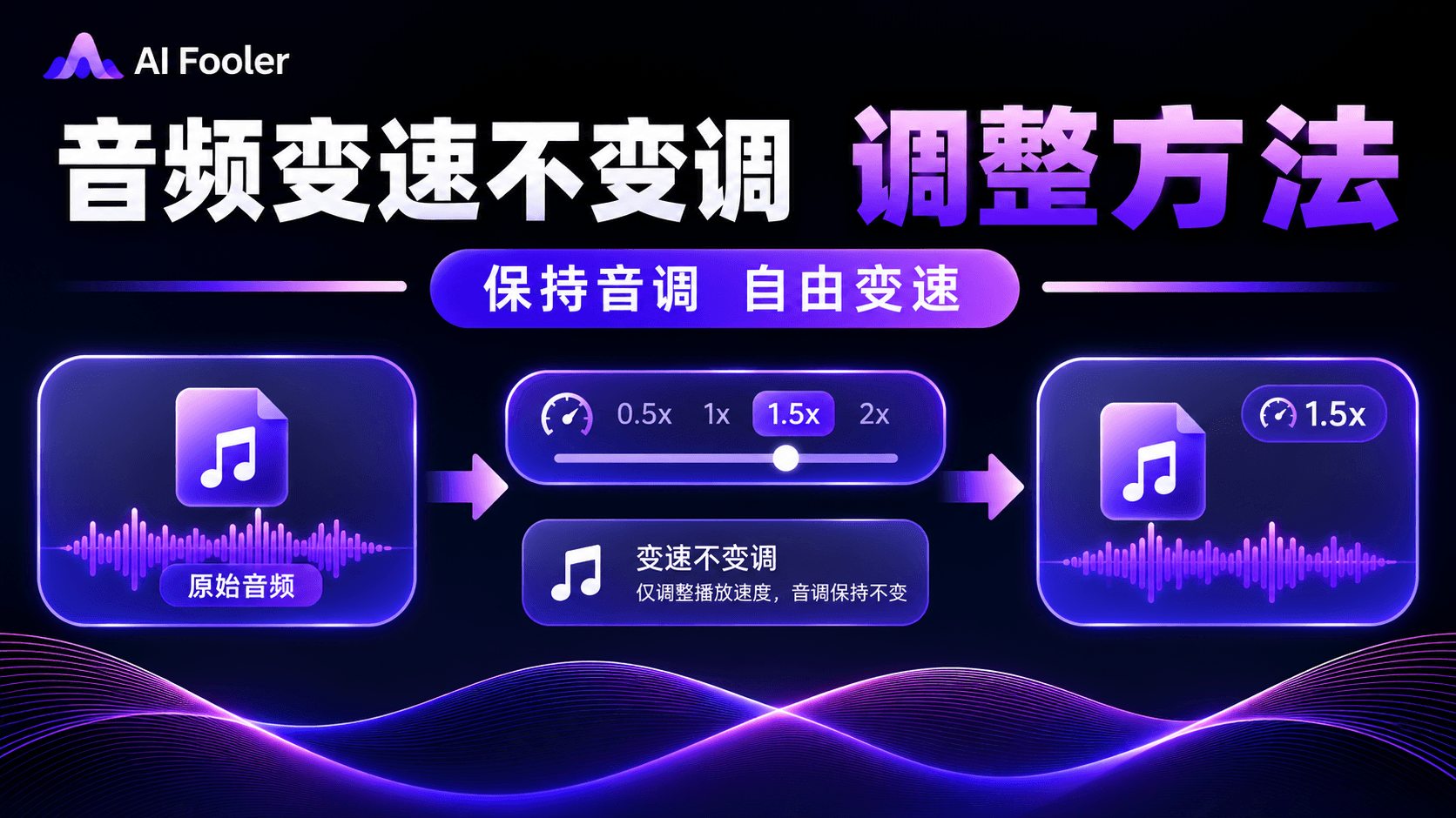 音频变速不变调怎么调?怎么改变音频速度而不变调