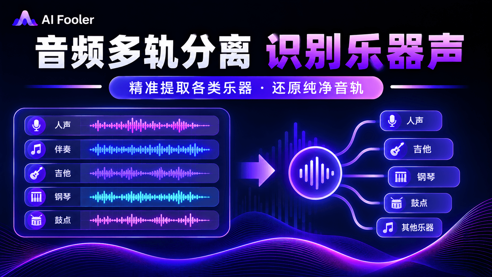 音频多轨分离怎么操作?多轨分离乐器声提取