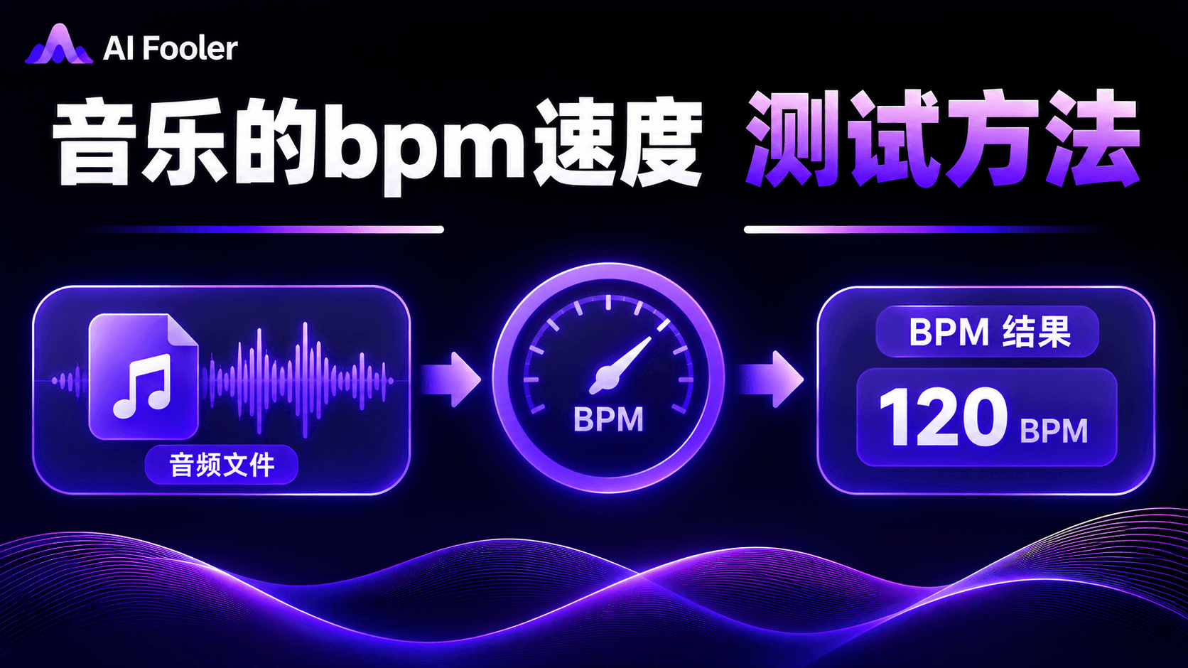 音乐的bpm怎么测?音乐bpm在线检测方法