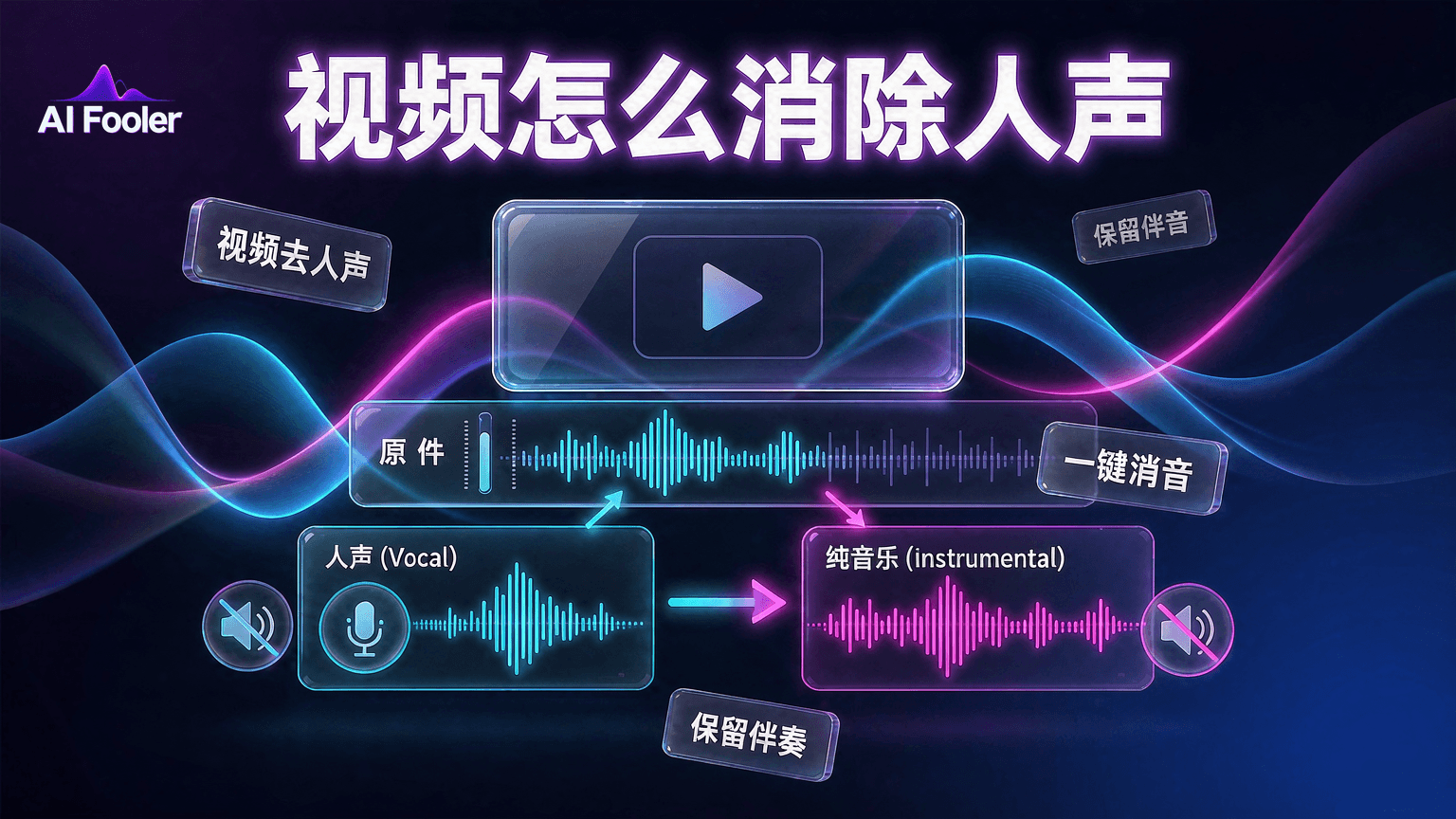 视频怎么消除人声?视频消除人声保留背景音乐
