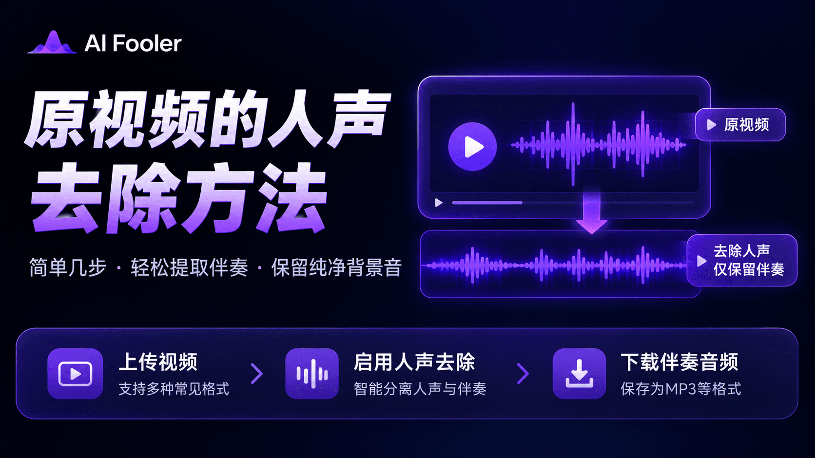 怎么去掉原视频的人声?视频提取干净人声的方法