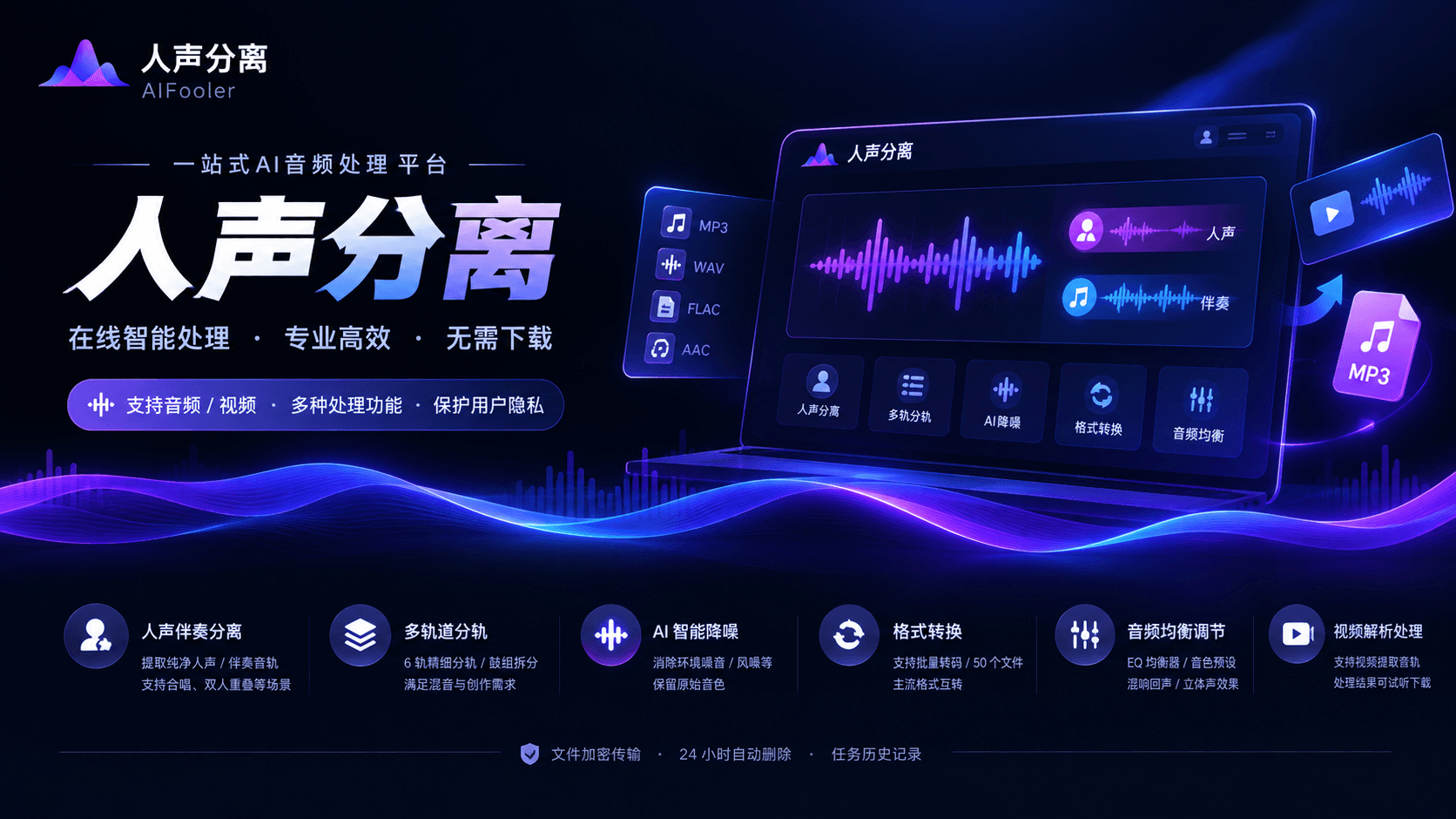 aifooler人声分离音轨提取_AI人声伴奏分离音频处理工具介绍