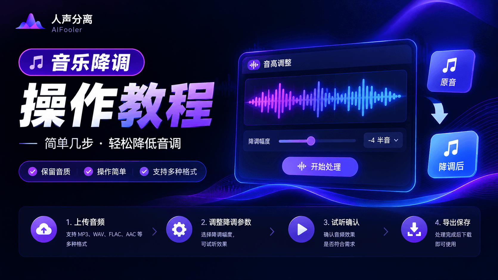 音乐降调怎么降_音乐升降调后变速怎么调